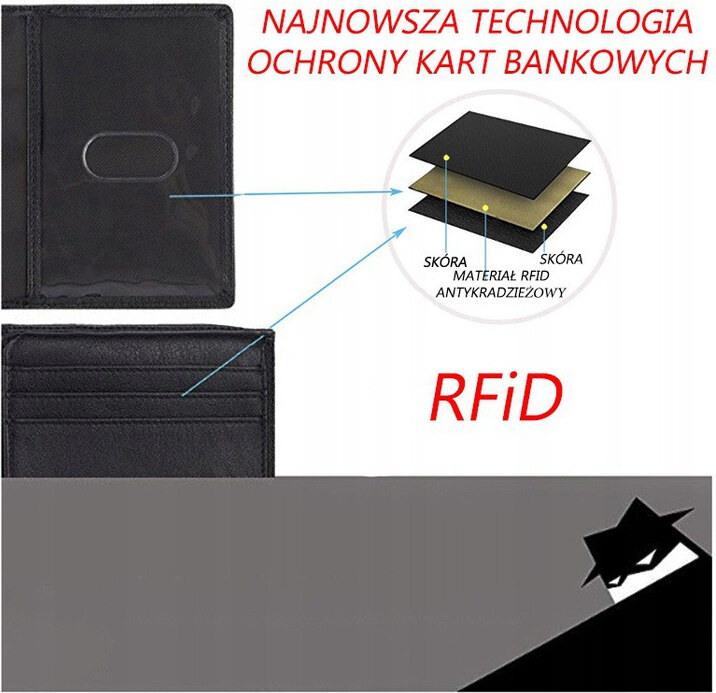 Etui na dokumenty karty skórzane slim Beltimore Czarne G78
