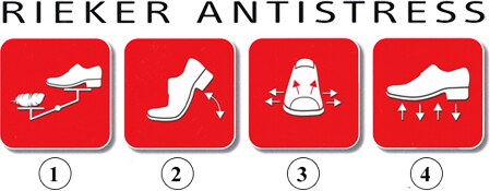 RIEKER 53794-01 black, botki/sztyblety damskie